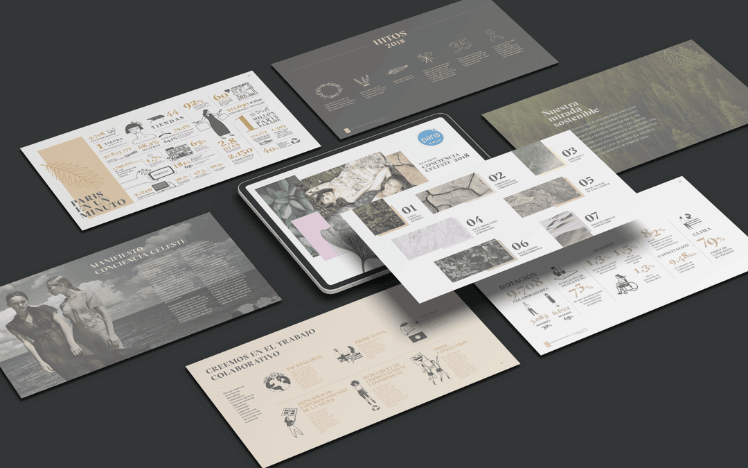 Annual reports and sustainability report design